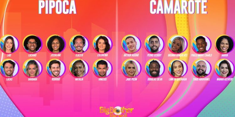 Participantes BBB22