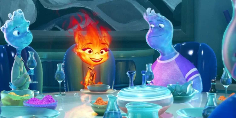 Elementos Cena
